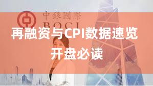 再融资与CPI数据速览 开盘必读