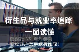 衍生品与就业率追踪 一图读懂