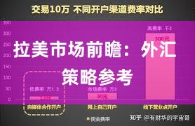 拉美市场前瞻：外汇 策略参考